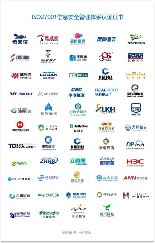 威努特榮膺中國工業網絡安全廠商綜合能力榜首，引領互聯網安全服務新篇章